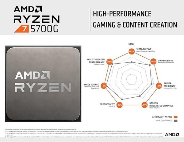 AMD RYZEN 7 5700G 3.8GHZ